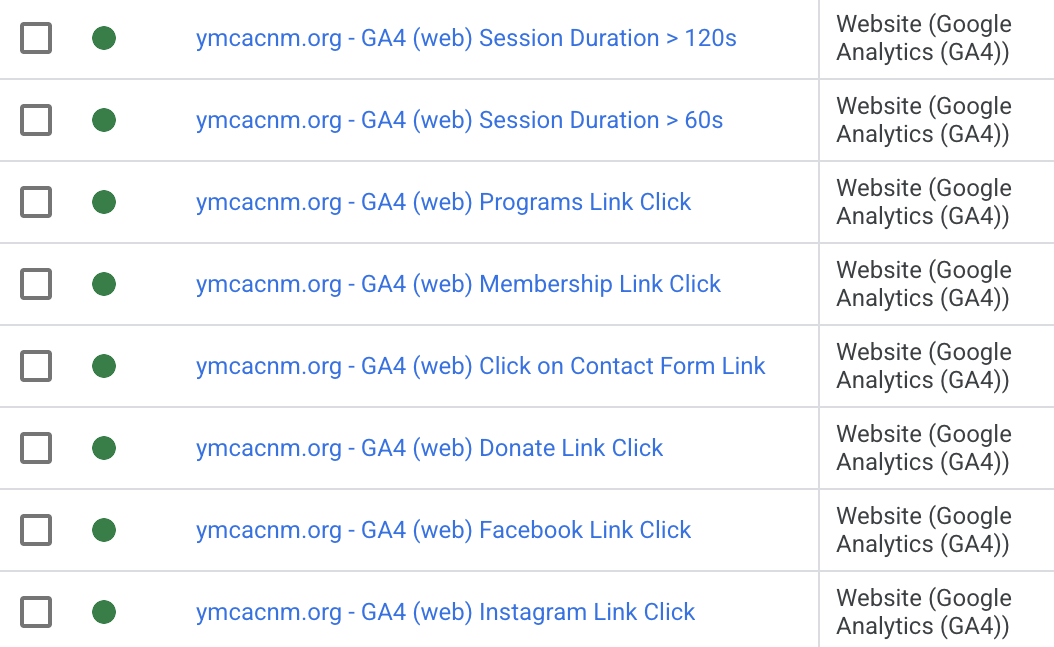 conversion-actions-ymca