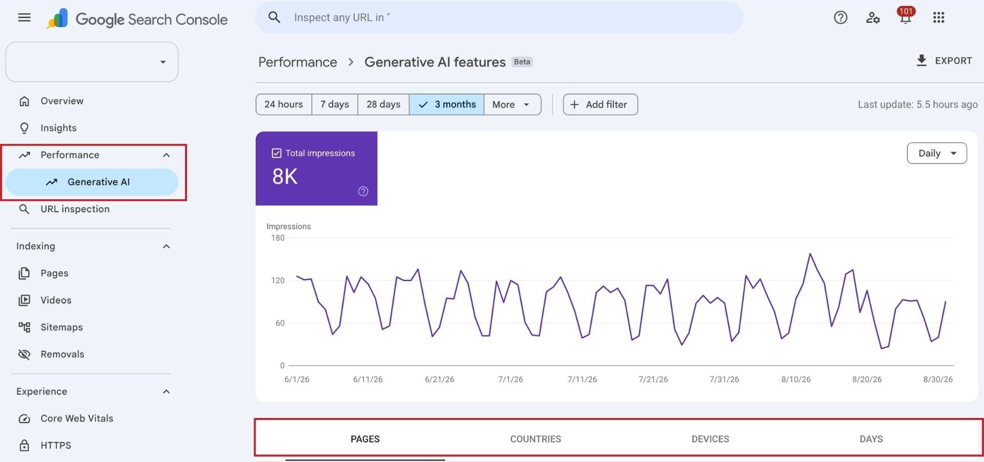 search-generative-ai-performance-reports